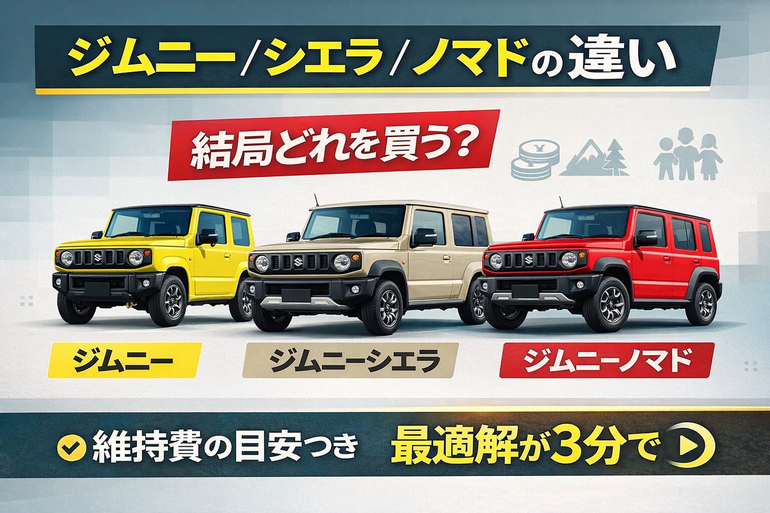 ジムニー、シエラ、ノマド、どのモデルを買う？記事のサムネ